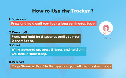 2-in-1 GPS Tracker for Dogs: Smart Collar with Real-Time Location, No Monthly Fee, Unlimited Range (iOS Only) GPS Tracker Dog Collar- Ideal for Small, Medium Large Dogs(Tracker Included) (Brown)